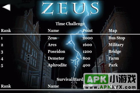 宙斯闪电:Zeus Lightning Action Shooter