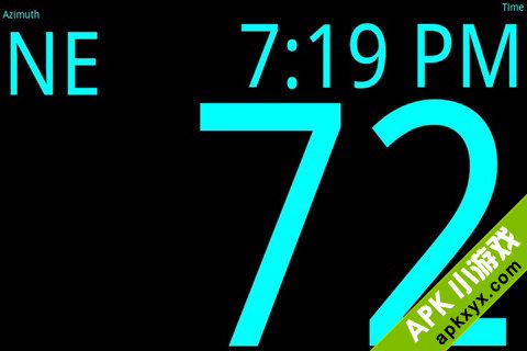 ZP Dashboard