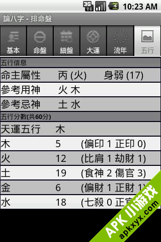 八字,算命,