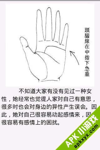 女人相研究(配图版)