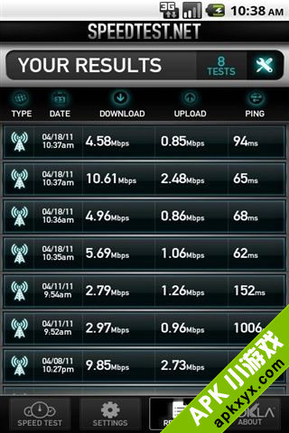 网络测速:Speedtest.net Mobile