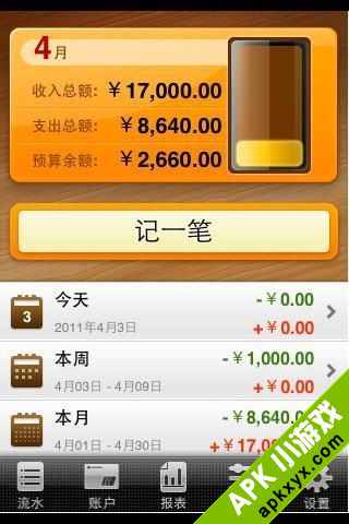 随手记