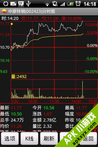 金太阳手机炒股软件
