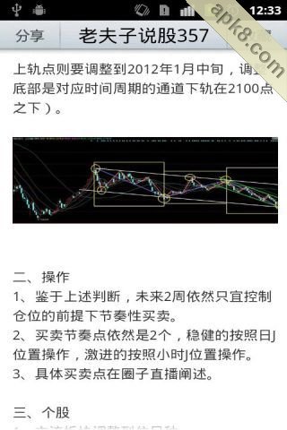 老夫子说股