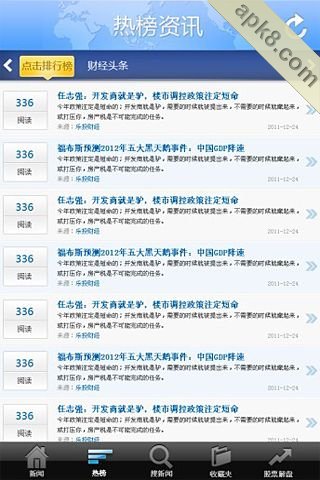 财经那些事
