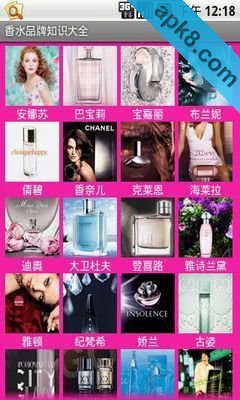 香水品牌知识大全