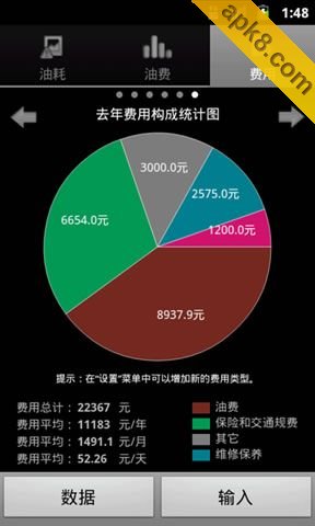 小熊油耗