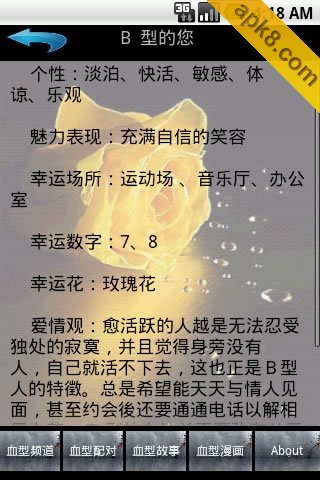 血型分析