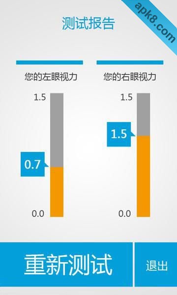 视力小测试