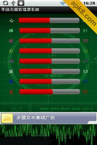 器官健康测试