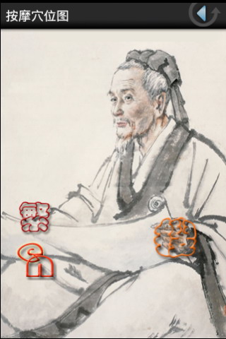 按摩穴位图