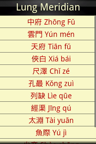 按摩穴位图