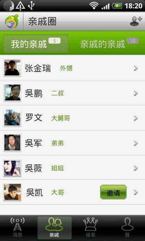 亲戚圈