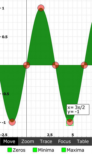 数学宝典
