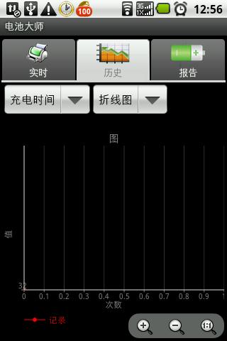 电池大师