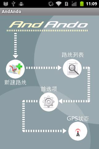 沿途美景随身记录
