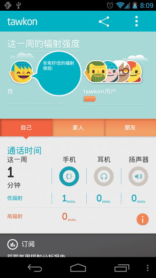 tawkon