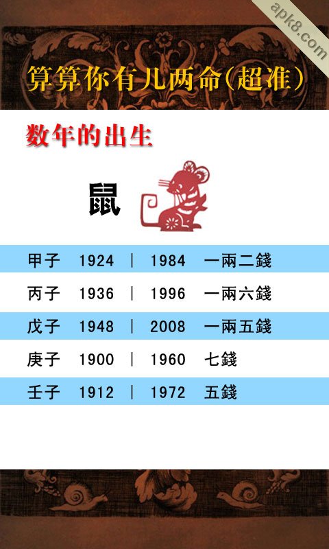 算算你有几两命
