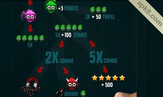 消灭细菌:Microbe Game Ad-Free