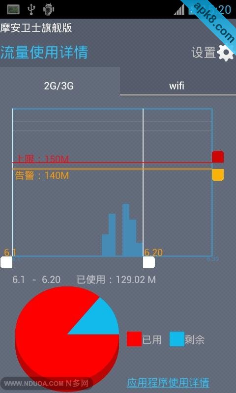 摩安卫士旗舰版-双模安全