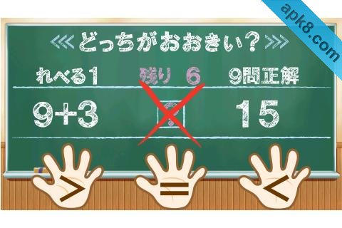 大小