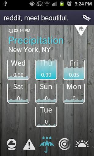 一周天气:1Weather