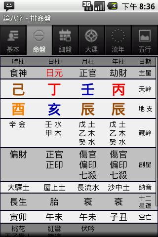 论八字：Calc8Words