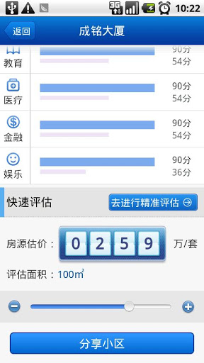 房产评估