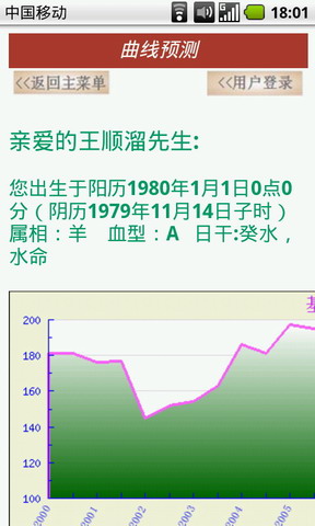 周易八字曲线算命