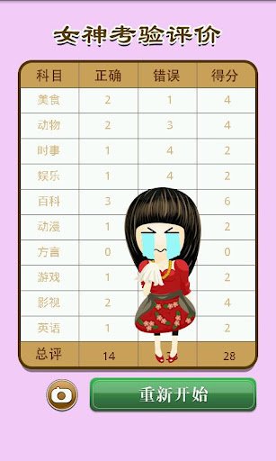 屌丝的春天 平板游戏