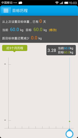 摇摇减重