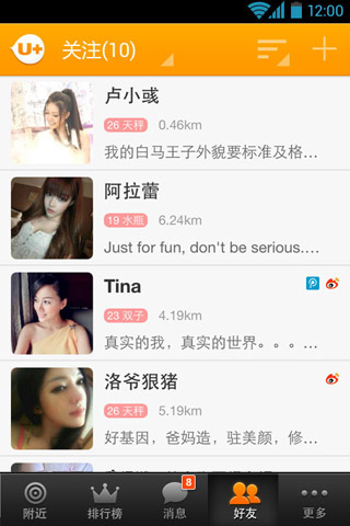 友加