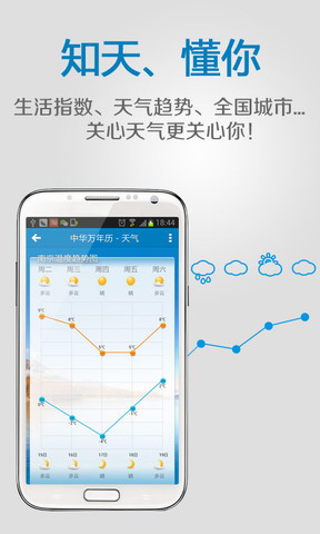 中华万年历:ECalendar