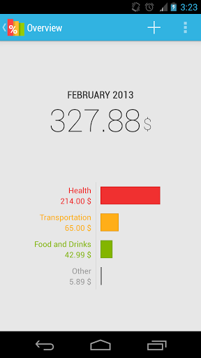开支管理:Expense Manager