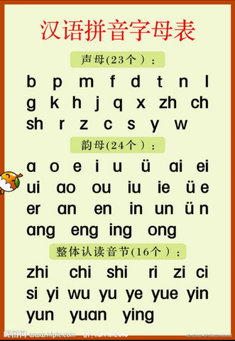 儿童拼音字母发音学习
