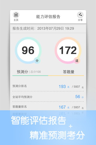 猿题库初级会计