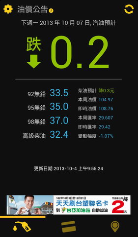 国际油价公告与预测