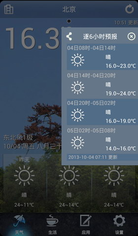 移动气象站