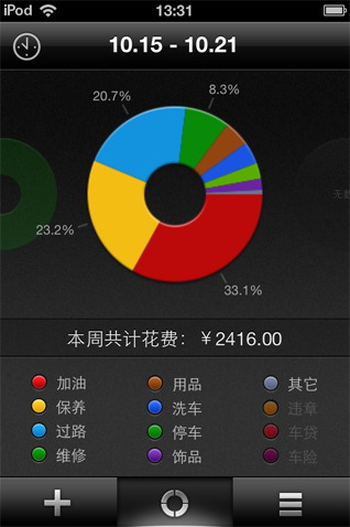 汽车账本