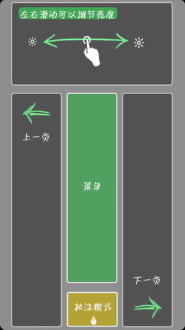 爱阅读