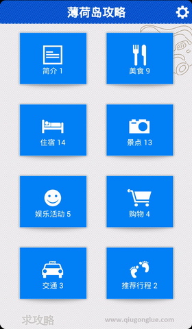薄荷岛旅游攻略