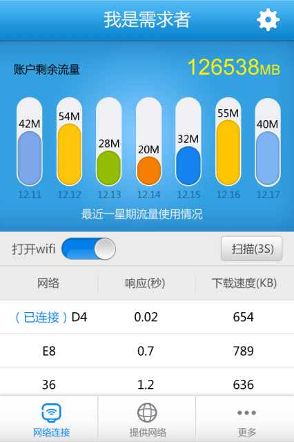 WiFi晴天