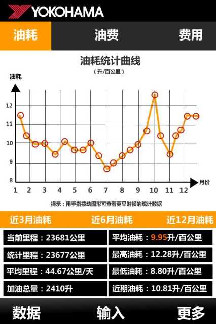 油耗记录仪