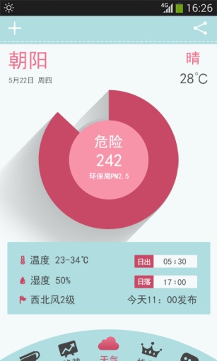 中国好天气