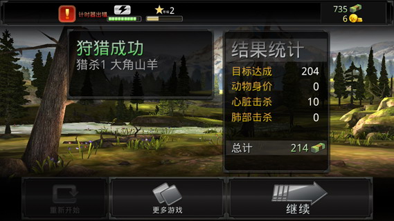猎鹿人2014：Deer Hunter 2014