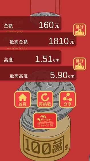 台币101