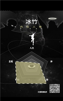 朋友圈内在人格