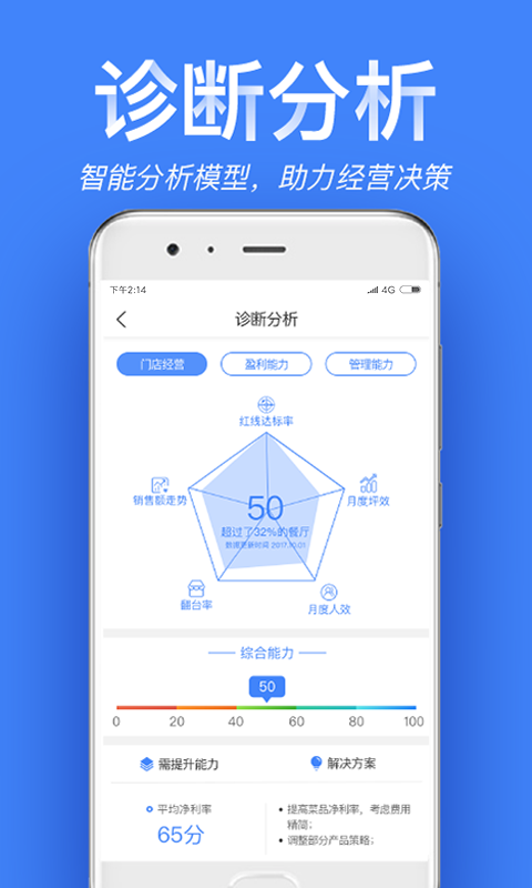 店小算