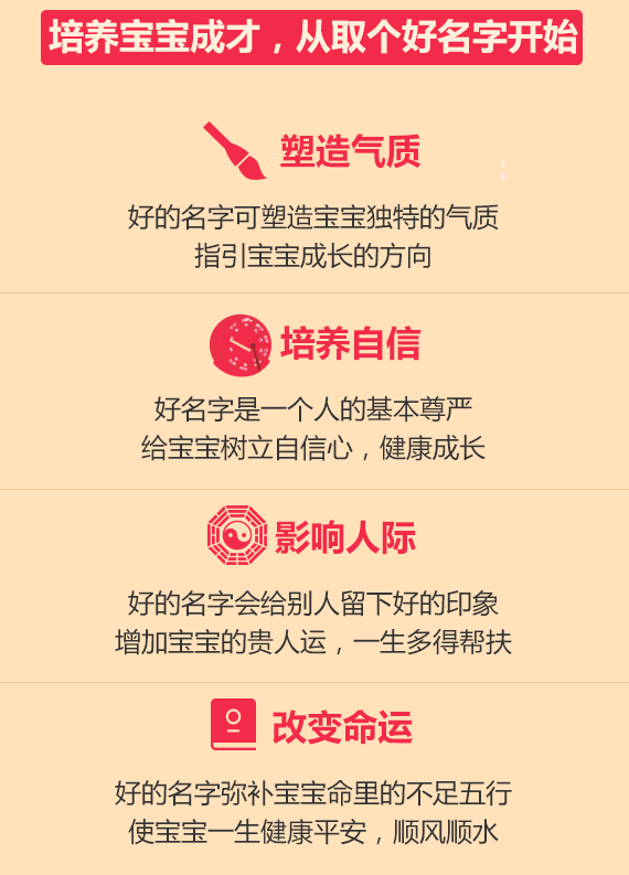 宝宝取名
