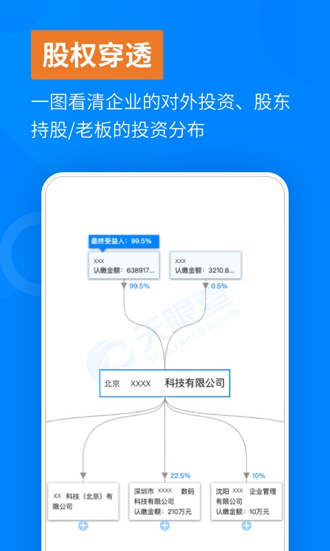 天眼查企业查询